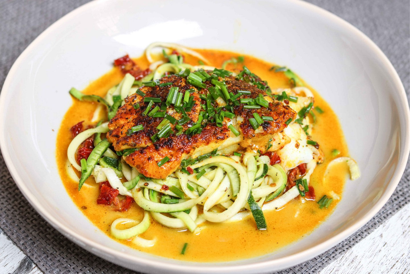 eBook: Low Carb Meals Recipe Pack